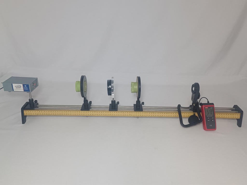 Polarization by Quarter and Half Wave Plates Experiment